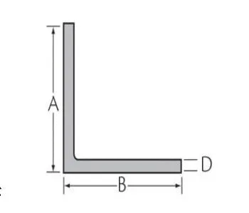 Hoekprofiel 15x15x2,5 mm